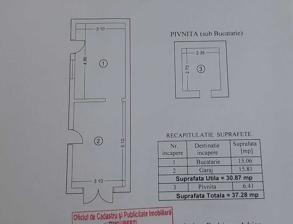 Teren + casa 4 camere -zona Ghencea/Dr Taberei 