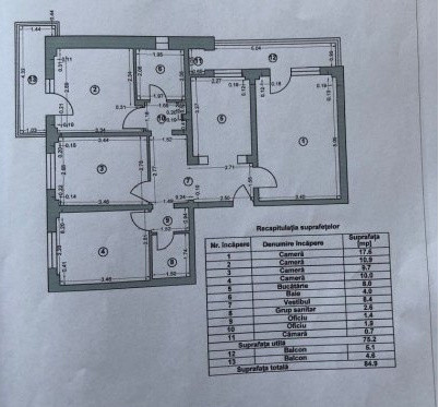 Apartament-4-camere-Rahova-Dumbrava-Noua