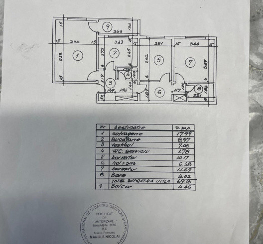 APATRAMENT 3 CAMERE BOLINTINEANU-PETRE ISPIRESCU