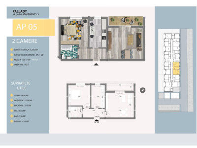 Aartament Decomandat 2 Camere  ultrafinisaje constructie 2023  Pallady