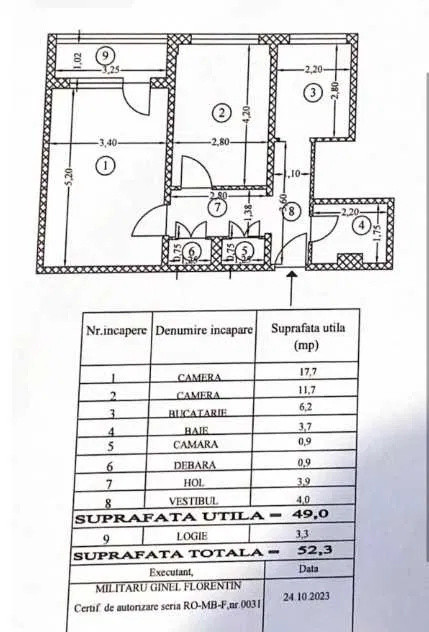 Apartament-2-camere-RENOVAT-Parcul_TINERETULUI