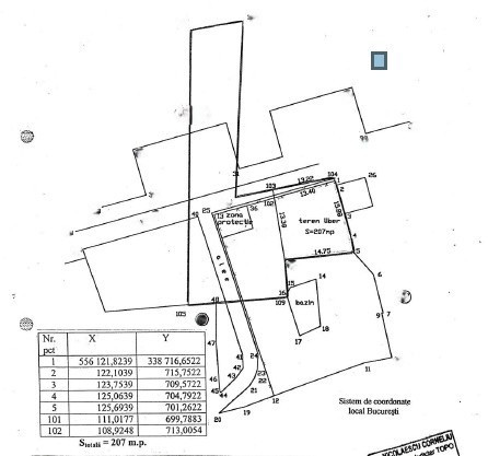 Teren intravilan- zona Piata Amzei
