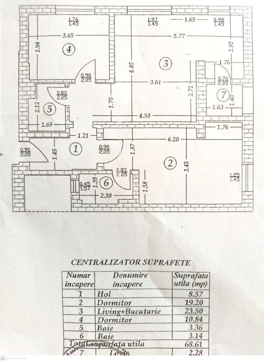 3 CAMERE - MOBILAT -UTILAT - BLOC NOU